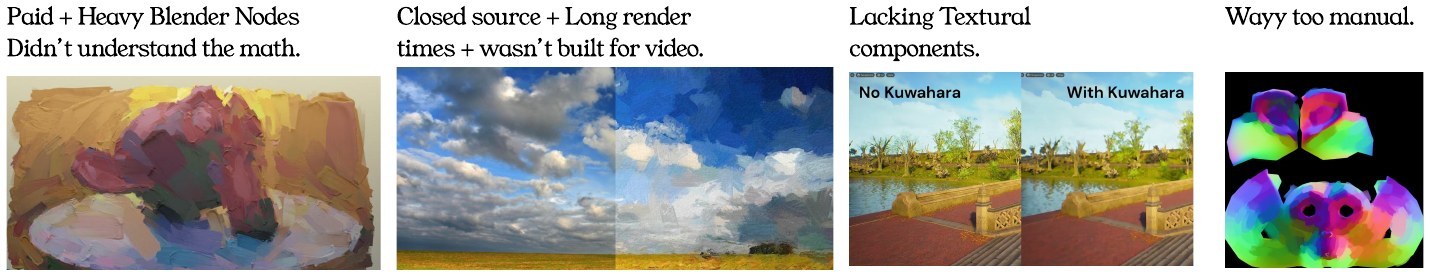 Artwork and process illustration from the Paintify writeup, page 11, image 2